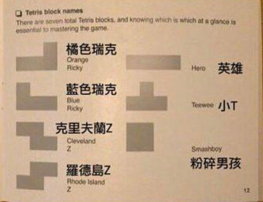 俄罗斯方块什么意思?俄罗斯方块的出处是哪里?