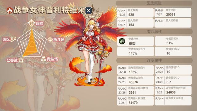 178小游戏：坎公骑冠剑凤凰怎么样?普利特维采三星角色评测攻略
