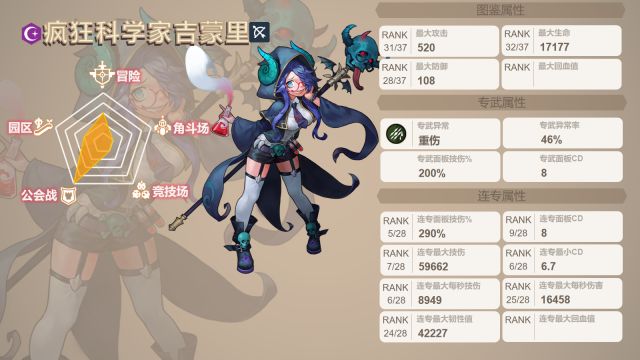 7k8k小游戏大全：坎公骑冠剑烧瓶怎么样?吉蒙里三星角色评测攻略