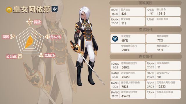 7788小游戏：坎公骑冠剑皇女怎么样?依莎二星角色评测攻略