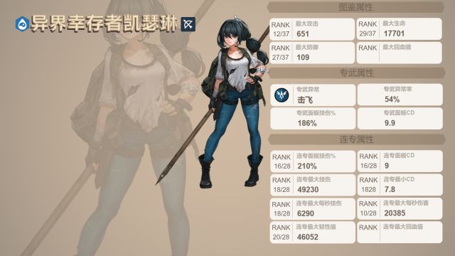 8799小游戏：坎公骑冠剑水弓怎么样?凯瑟琳二星角色评测攻略