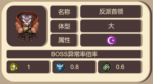 333666小游戏：坎公骑冠剑反派首领BOSS怎么过?公会战BOSS阵容与打法推荐攻略
