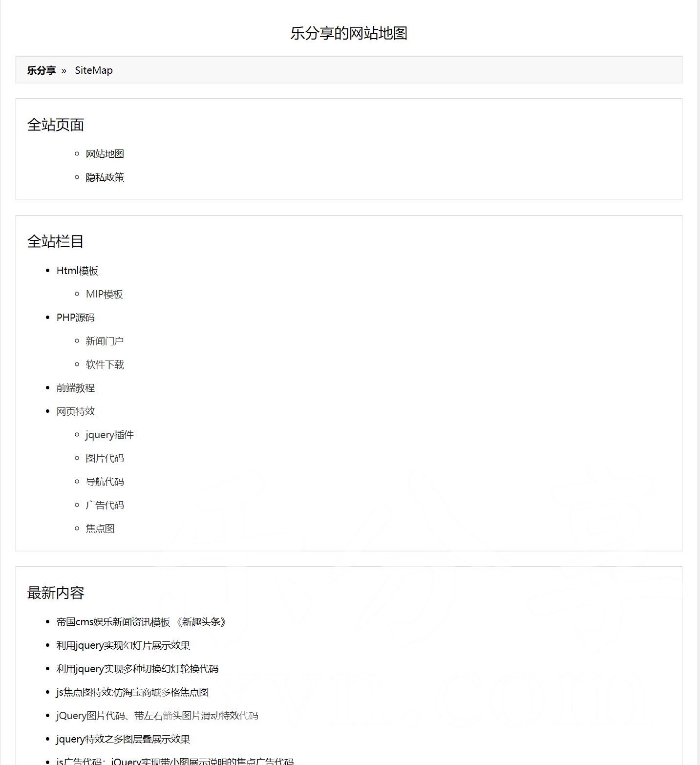 wordpress网站地图Sitemap.html免插件制作攻略