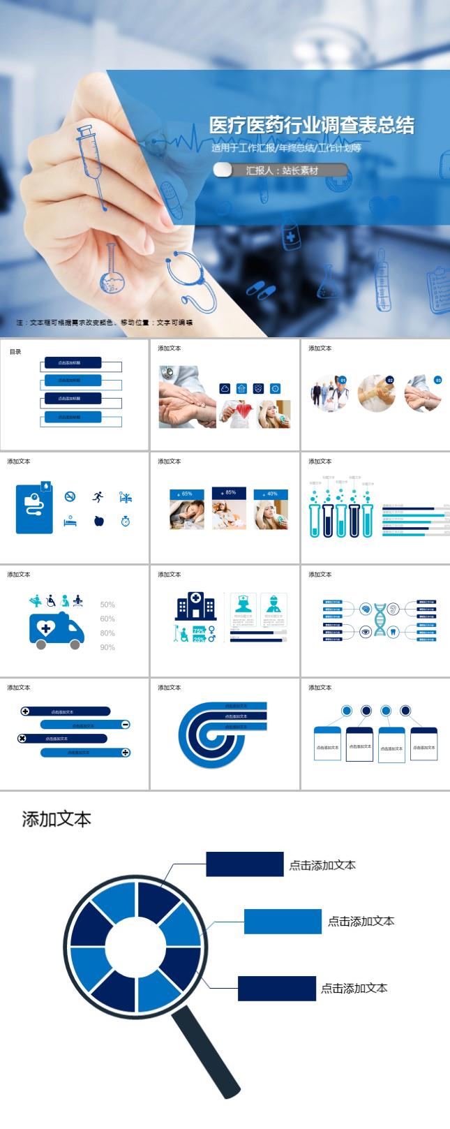 医疗医药行业调查表总结PPT模板