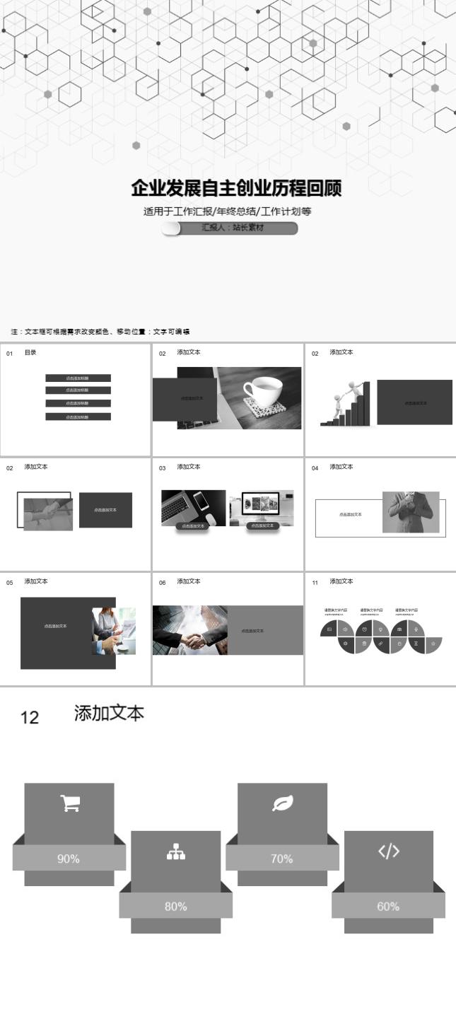 企业发展自主创业历程回顾PPT模板