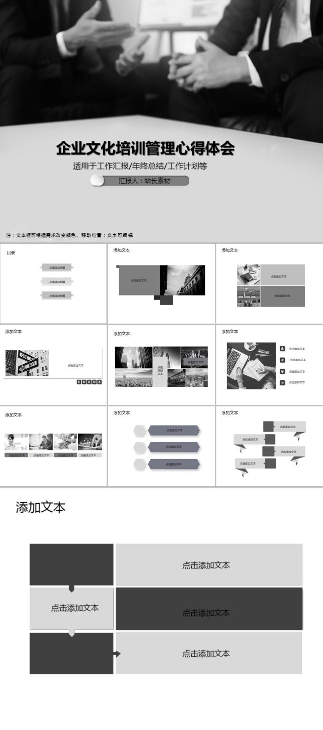 企业文化培训管理心得体会PPT模板